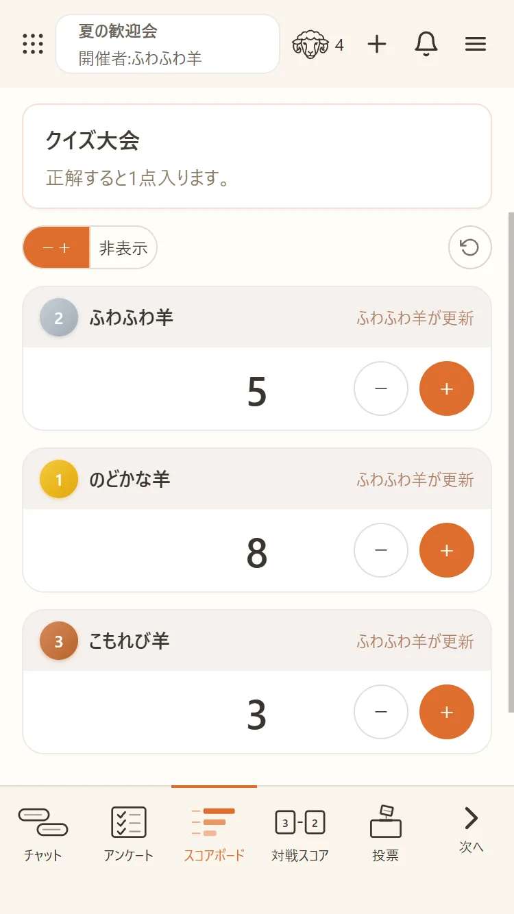 ラウンジにいる人なら誰でもその場で加点できる